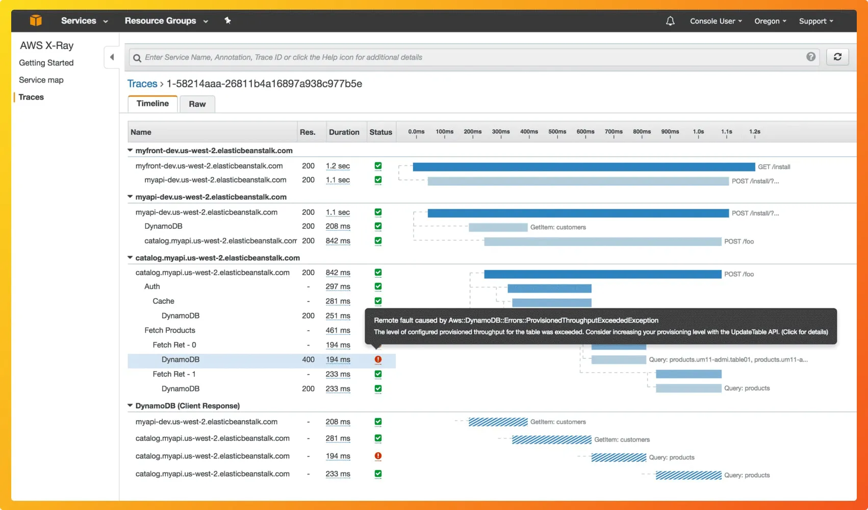 Traces capture how a user request travel across services