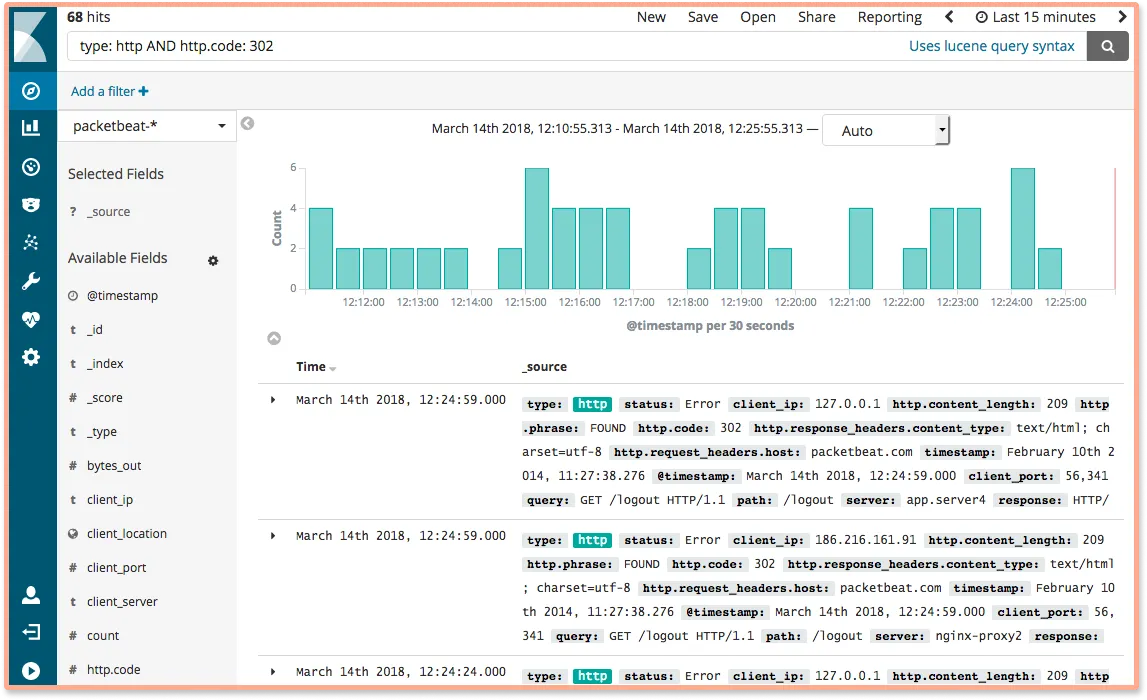 InfluxDB query editor on Grafana (Source: Grafana Labs website)