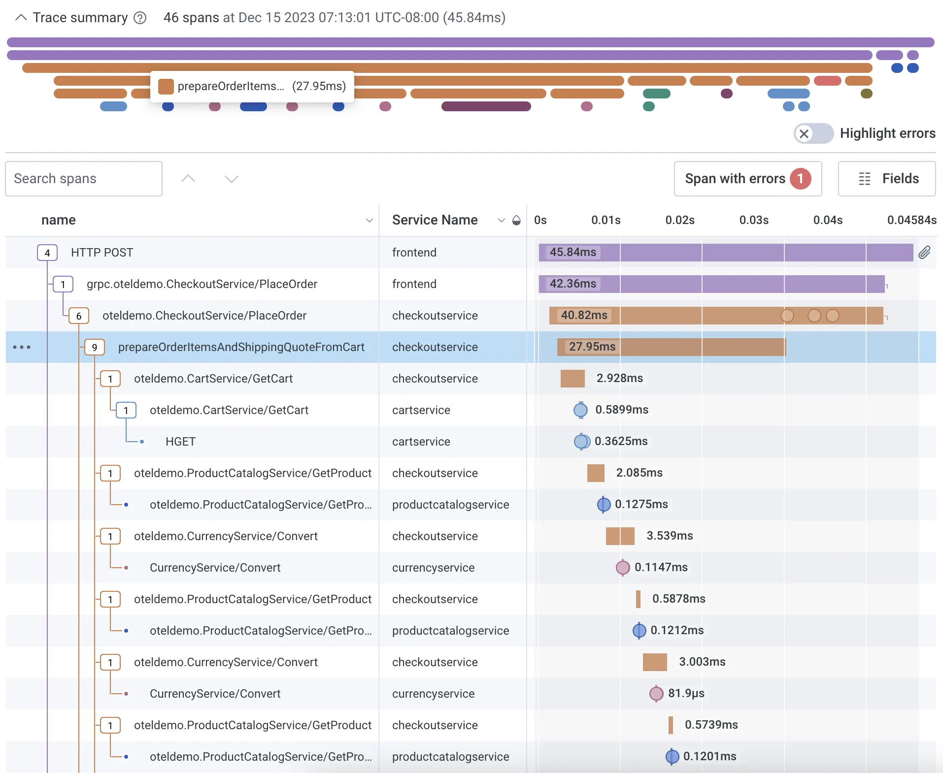 Distributed Tracing Tool - Honeycomb