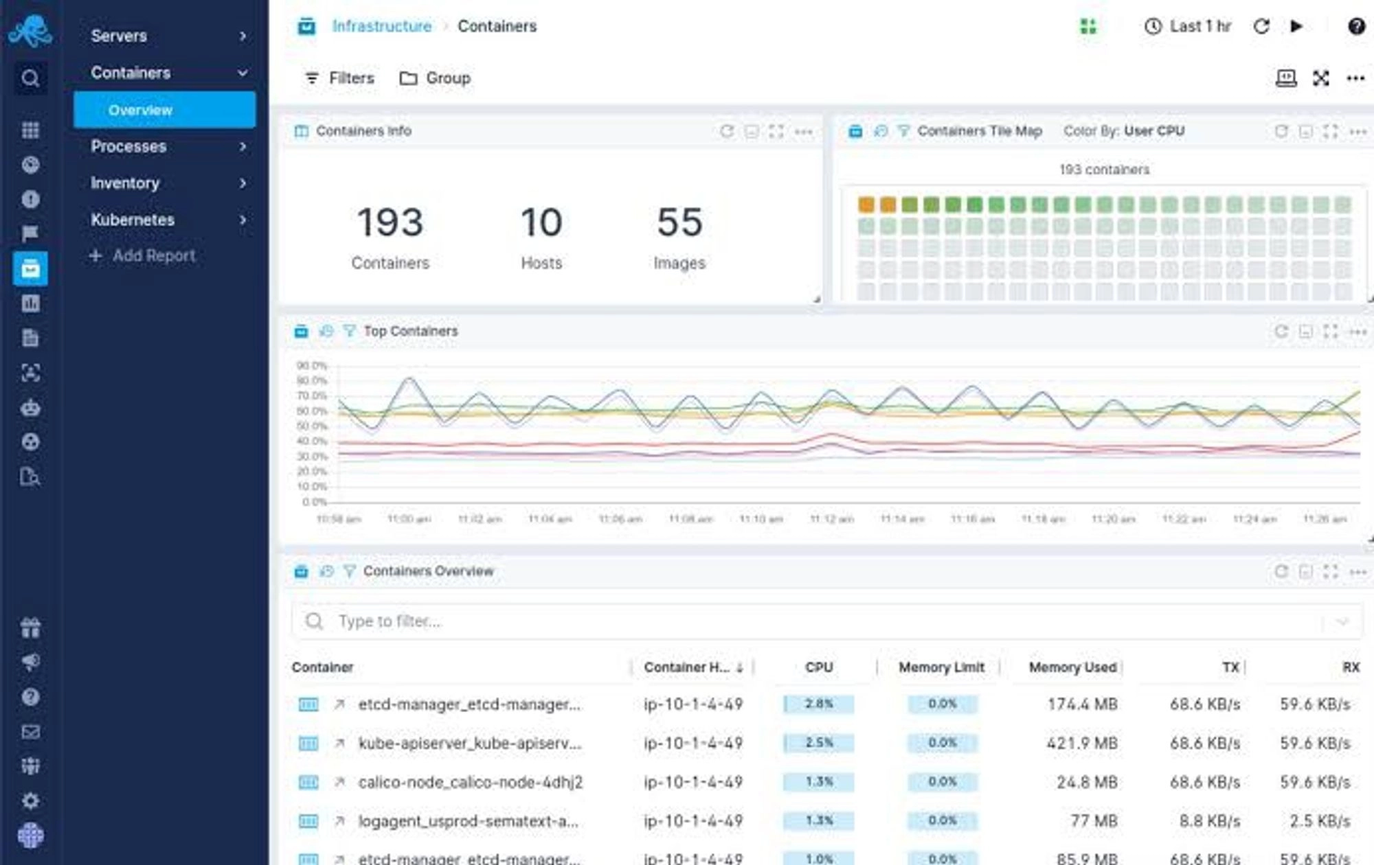 Sematext dashboard