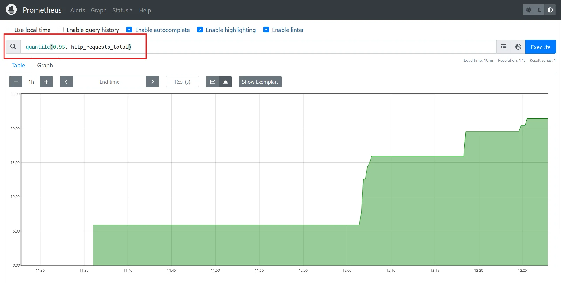 Using quantile()