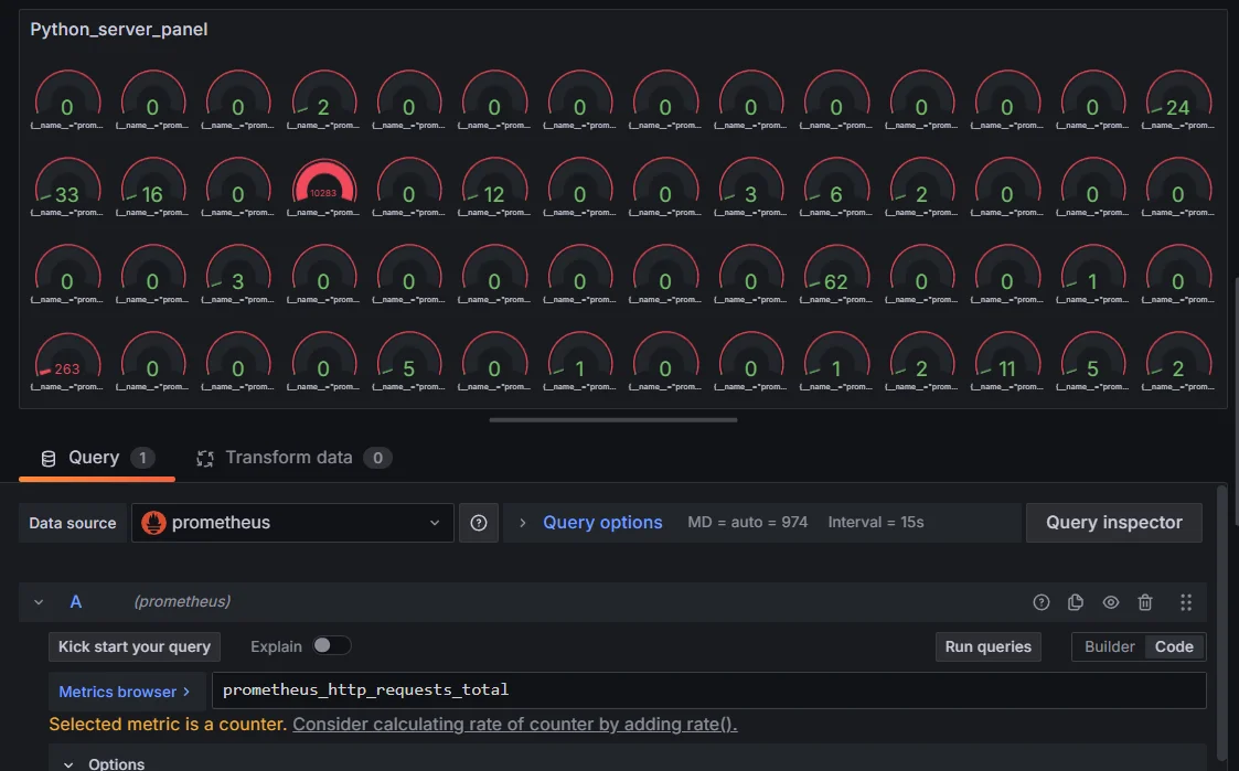 Grafana graph with zero values