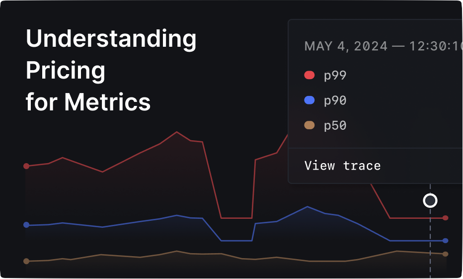 Metrics Thumnail